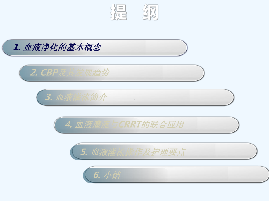 血液灌流与CRRT联合应用课件.ppt_第3页