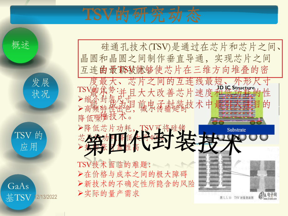 硅通孔技术TSV研究课件.ppt_第1页