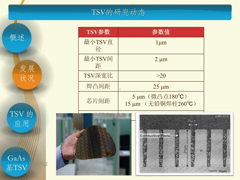 硅通孔技术TSV研究课件.ppt_第2页