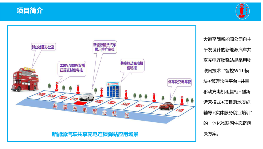 新能源汽车共享充电宝项目计划书课件.pptx_第2页