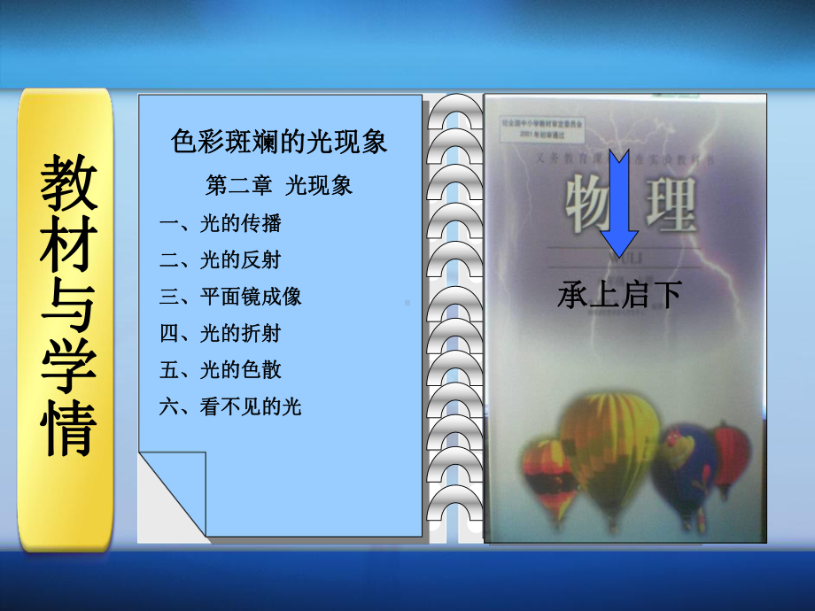 《平面镜成像》说课-课件.ppt_第3页