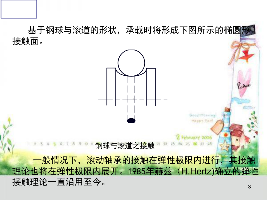 赫兹接触基础课件.ppt_第3页