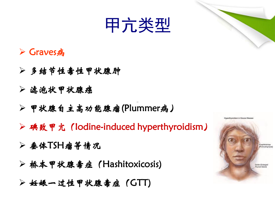 甲亢伴房颤-病例分析课件.ppt_第3页