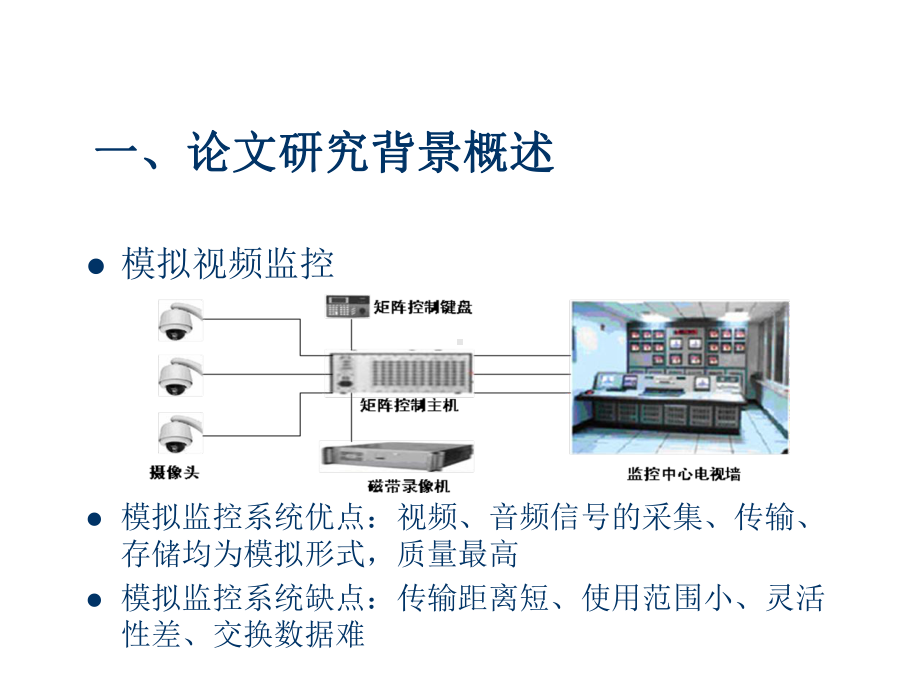 TMS320DM8168平台的智能网络视频监控的设计与实现课件.ppt_第3页