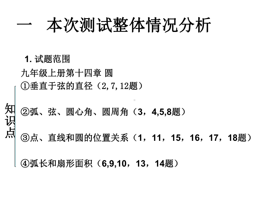 人教版九年级数学上册《24章圆测试》优质课课件9.ppt_第3页