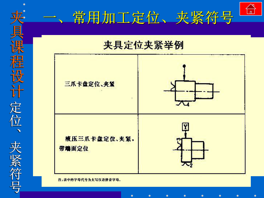 连杆加工工艺过程(讲课)课件.ppt_第3页