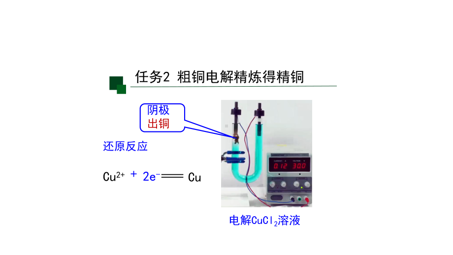 高中化学新教材优质课课件电解池(第二课时).pptx_第3页