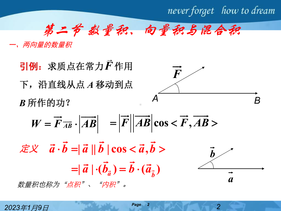 向量的点积与叉积课件.ppt_第2页