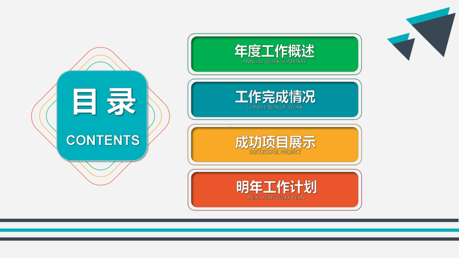 包装年终总结课件.pptx_第3页