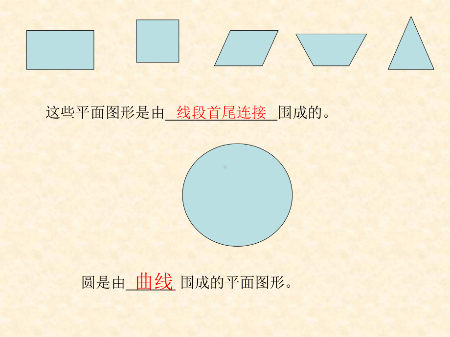 人教版小学数学六年级上册《5圆：圆的认识》公开课件.ppt_第3页