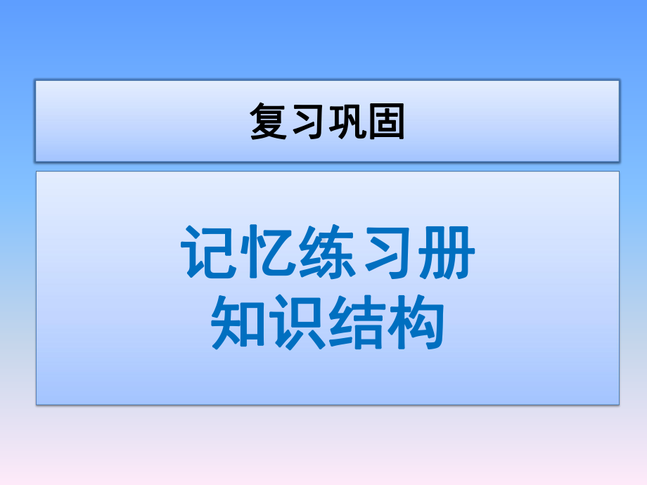 最新人教版八年级上册地理21地形与地势1课件.pptx_第1页