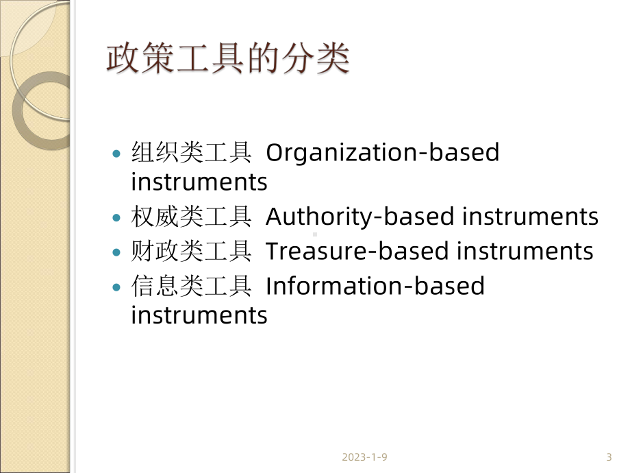 公共政策分析7-政策工具课件.ppt_第3页