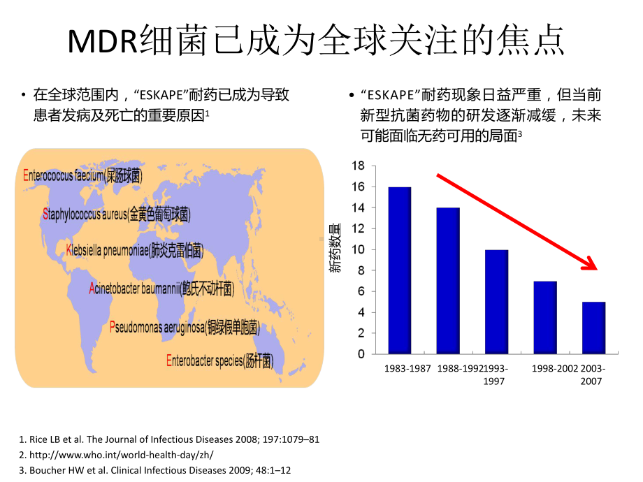 革兰阳性球菌耐药与治疗课件.pptx_第3页