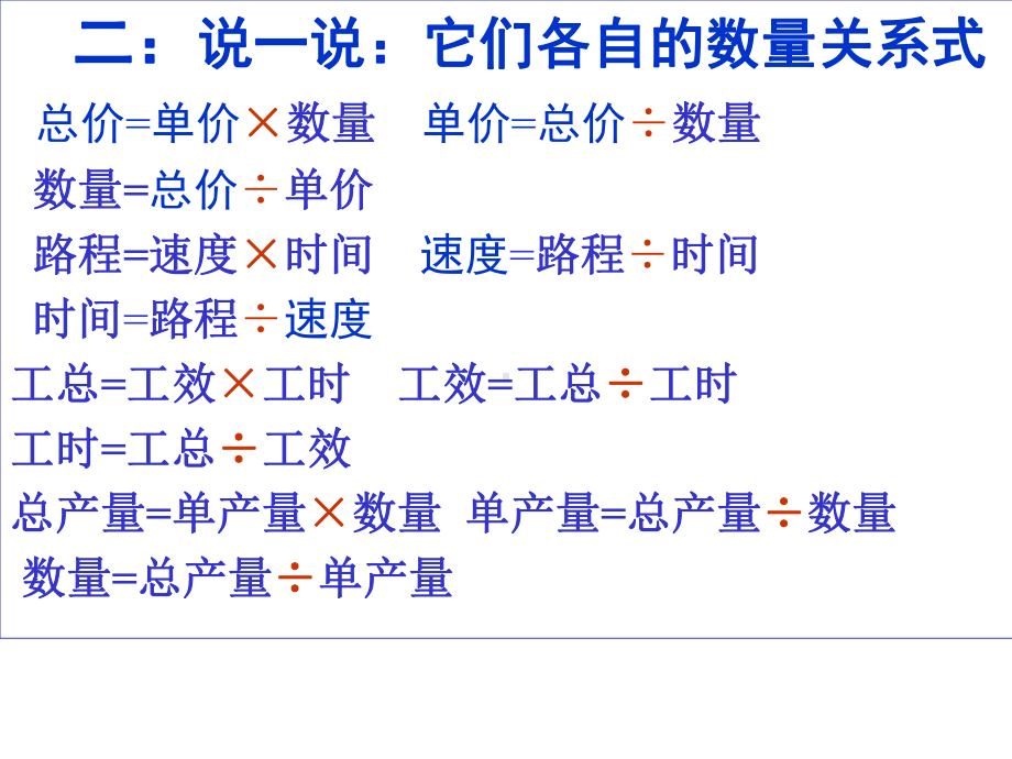 人教版六年级数学上册《分数除法解决问题》课件讲义.ppt_第3页