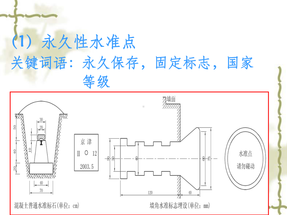 利用水准仪进行水准路线的测量课件.ppt_第3页