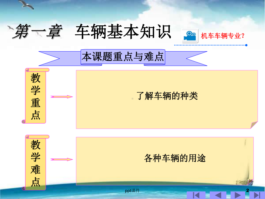 铁路机车车辆-第一章-车辆基本知识-课件.ppt_第2页