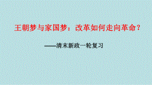 人教版高中历史选修3《九单元戊戌变法探究活动课三改革成败的机遇与条件》培优课件6.pptx