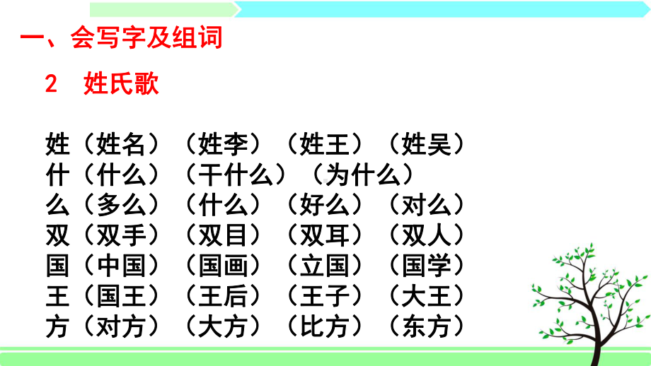 部编版一年级下册语文总复习课件.pptx_第3页