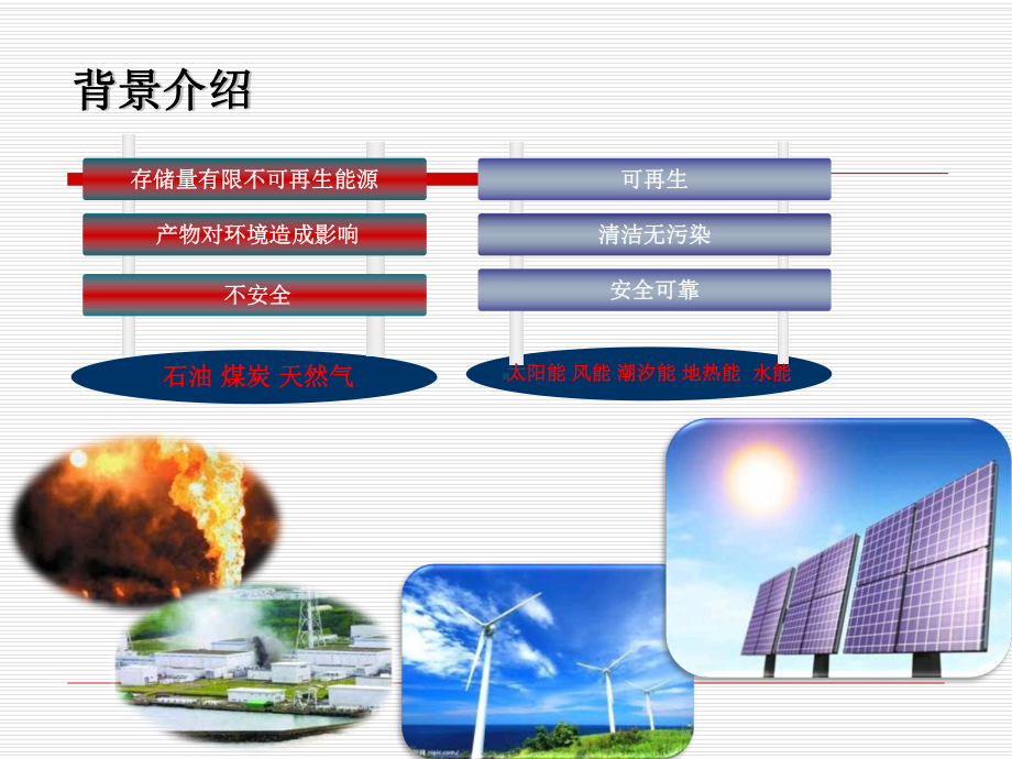 薄膜太阳能电池课件.pptx_第2页