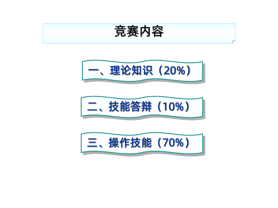 育婴师技能操作赛课件.ppt_第2页