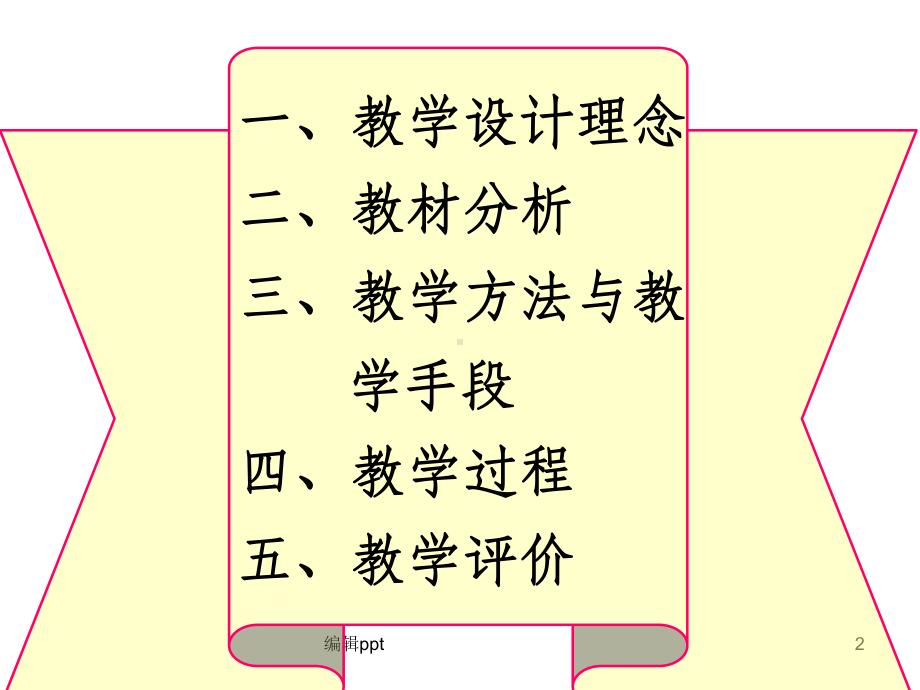 高中数学必修一《函数的奇偶性》说课件.ppt_第2页