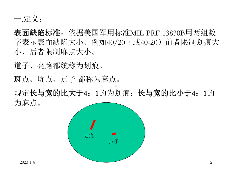 光学元件表面光洁度标准课件.ppt_第2页