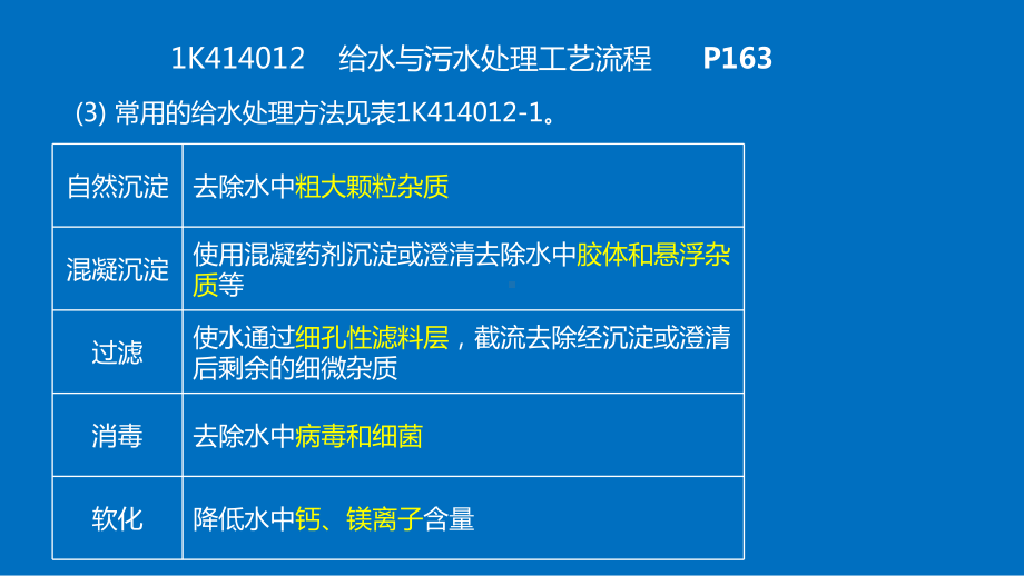 一建市政冲刺讲义下课件.pptx_第3页