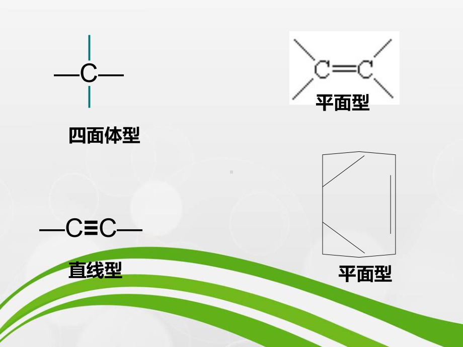 高考化学二轮复习-有机化学课件.ppt_第2页