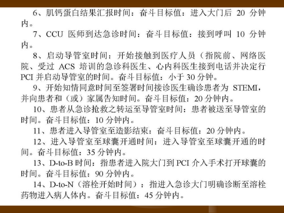 胸痛中心质控要点课件.ppt_第3页