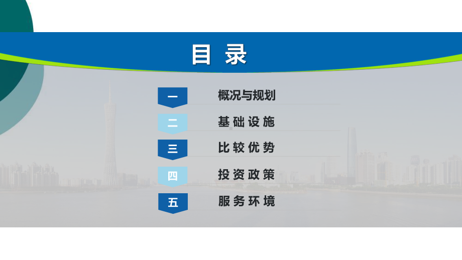 可降解新材料产业园招商课件.ppt_第3页