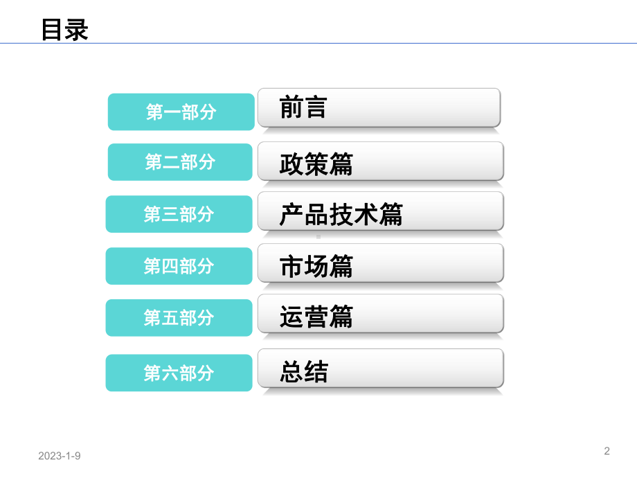 十城千辆示范城市节能与新能源汽车示范推广情况调研课件.ppt_第2页