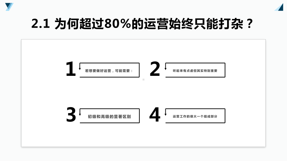 第二章-运营之“光”课件.pptx_第3页