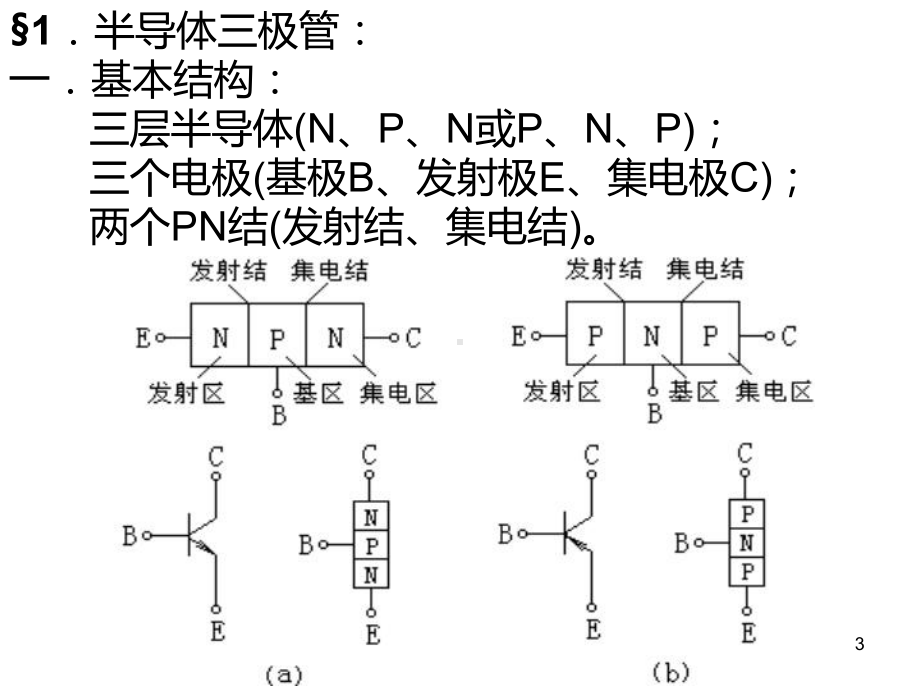 高级维修电工[1]课件.ppt_第3页