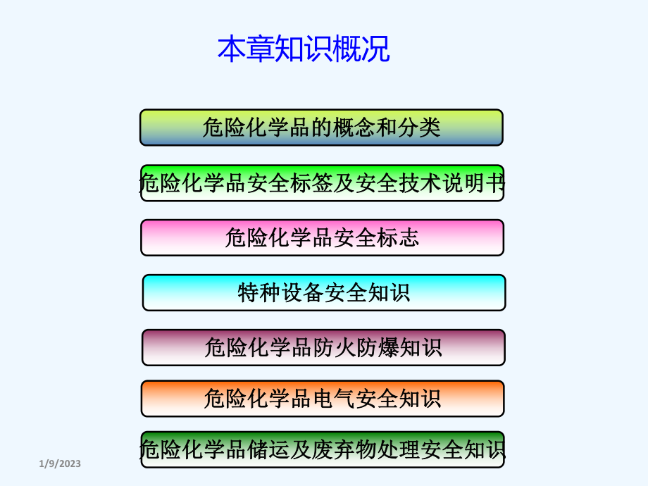 危化品基础知识-特全课件1.ppt_第2页