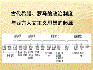 古代希腊、罗马的政治课件.ppt