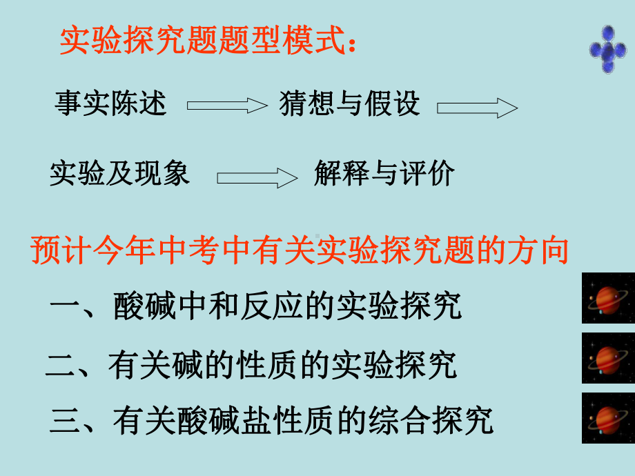 酸碱盐实验探究题课件.ppt_第3页