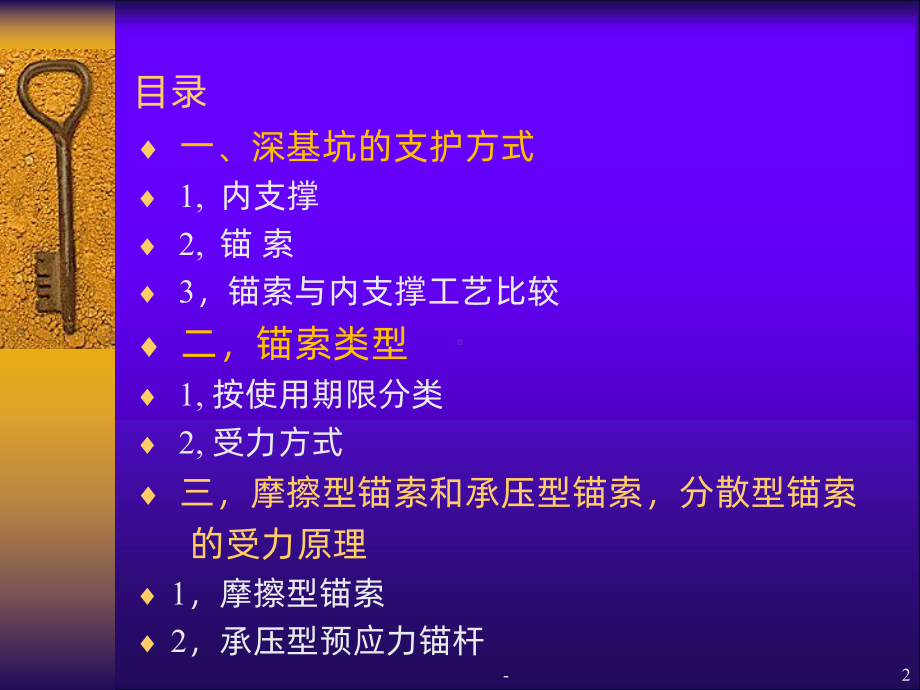 回收式锚索(最终)苏州课件.ppt_第2页