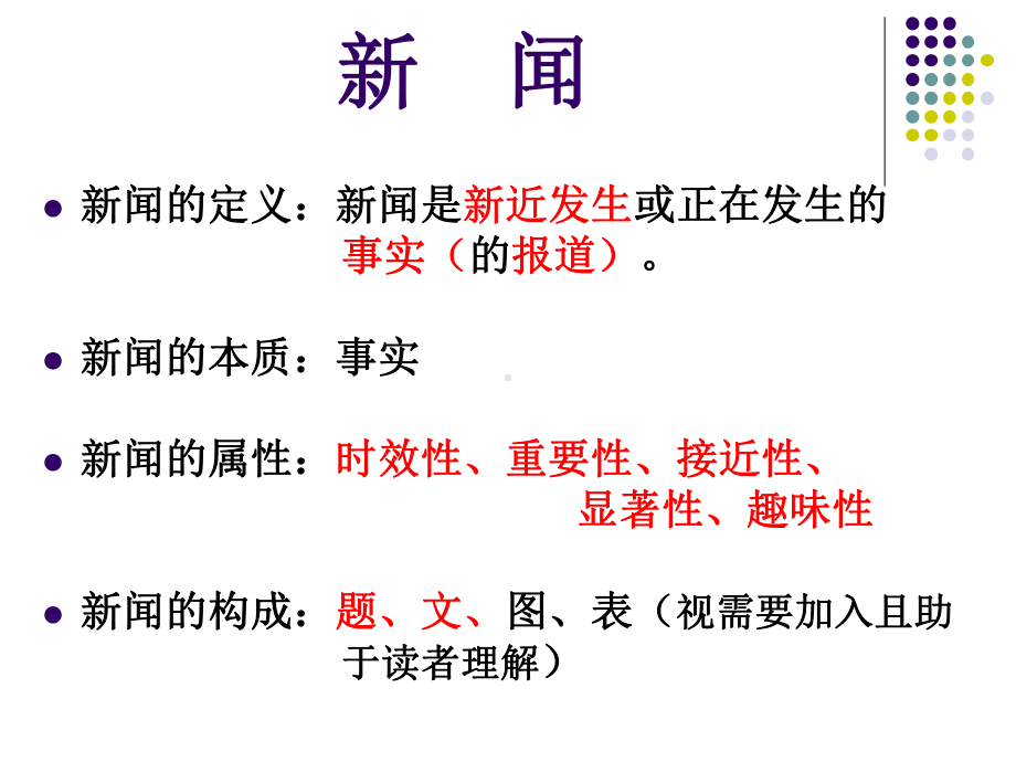 校园新闻稿件写作规范课件.ppt_第2页