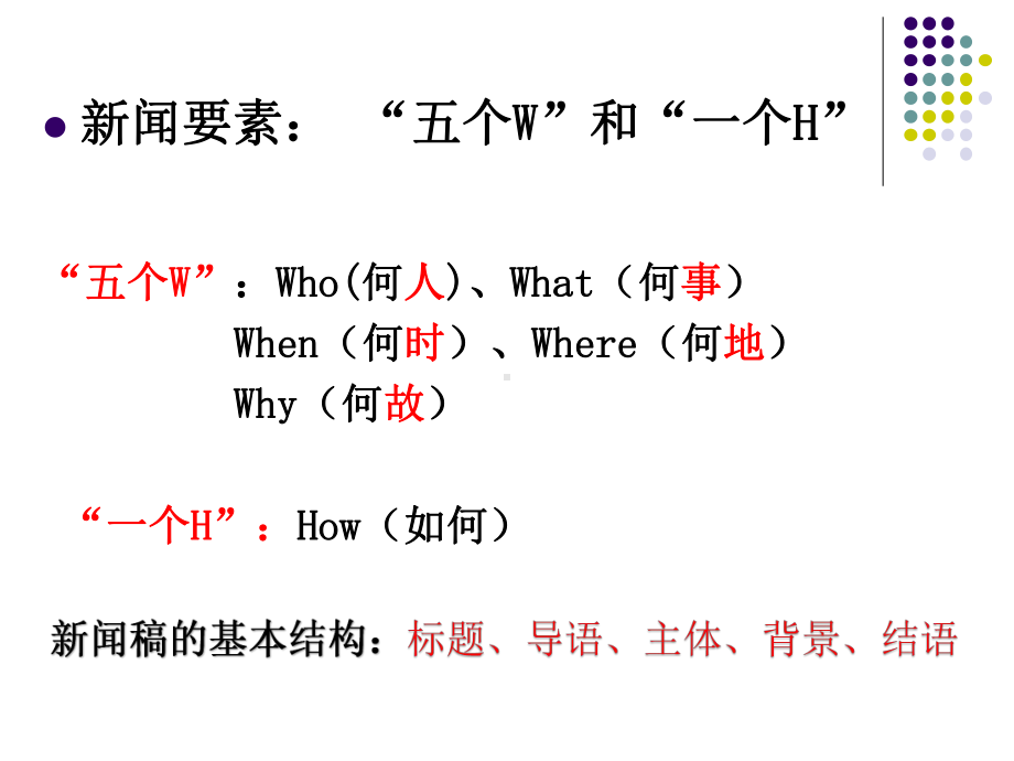 校园新闻稿件写作规范课件.ppt_第3页