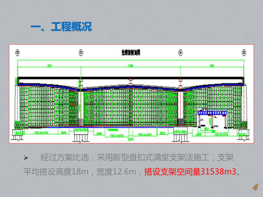 提高连续箱梁盘扣式满堂支架一次安装合格率-修课件.pptx_第3页