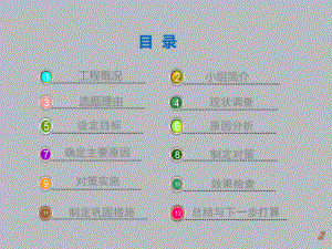 提高连续箱梁盘扣式满堂支架一次安装合格率-修课件.pptx