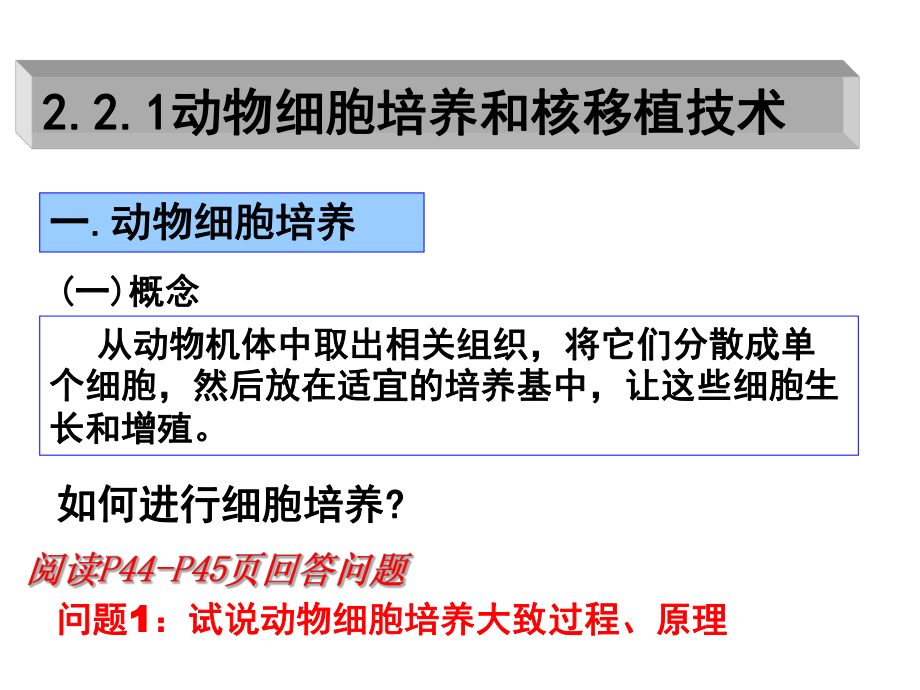 动物细胞培养和核移植技术-课件.ppt_第2页