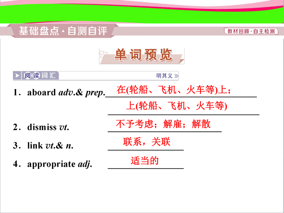 超级资源译林牛津版高中英语必修二课本知识点全汇总课件.pptx（纯ppt,可能不含音视频素材文件）_第3页