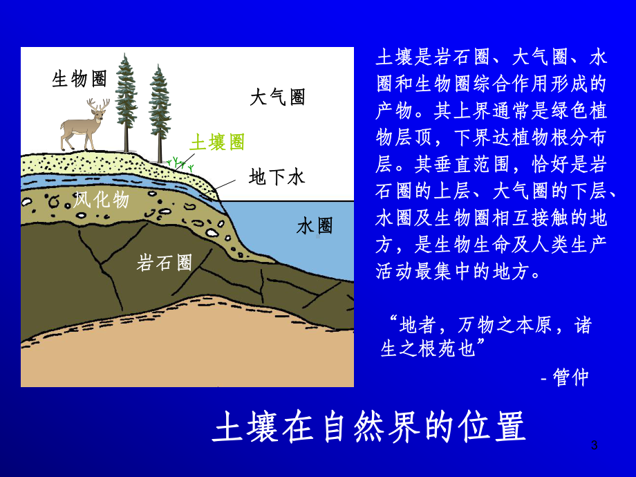 土力学课件(清华大学)土力学绪论.ppt_第3页