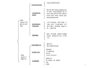 CFA-LEVEL-I-数量总结课件.pptx