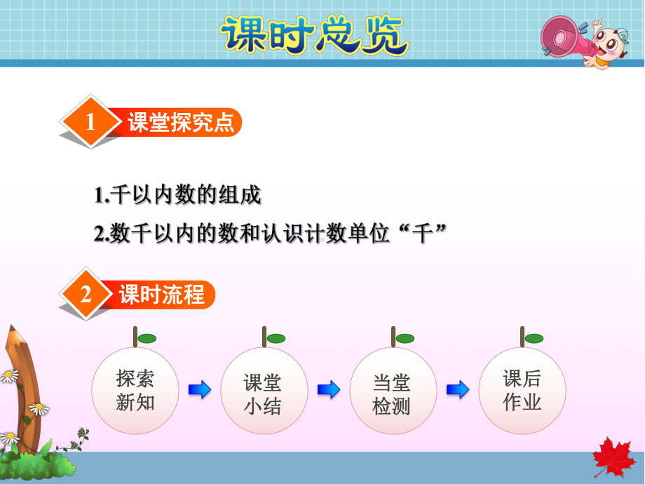 苏教版二年级数学下册第4单元认识万以内的数课件.pptx_第3页