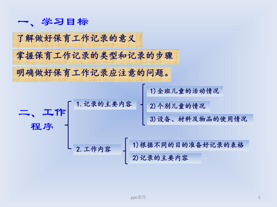 初级保育员技能-第三四章-课件.ppt_第3页