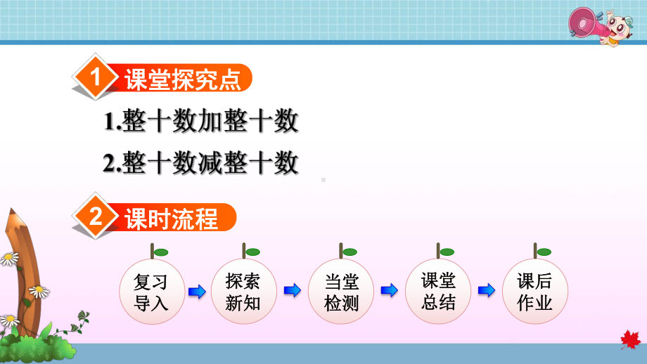 人教版一年级数学下册第6单元100以内的加法和减法一新课件.pptx_第2页