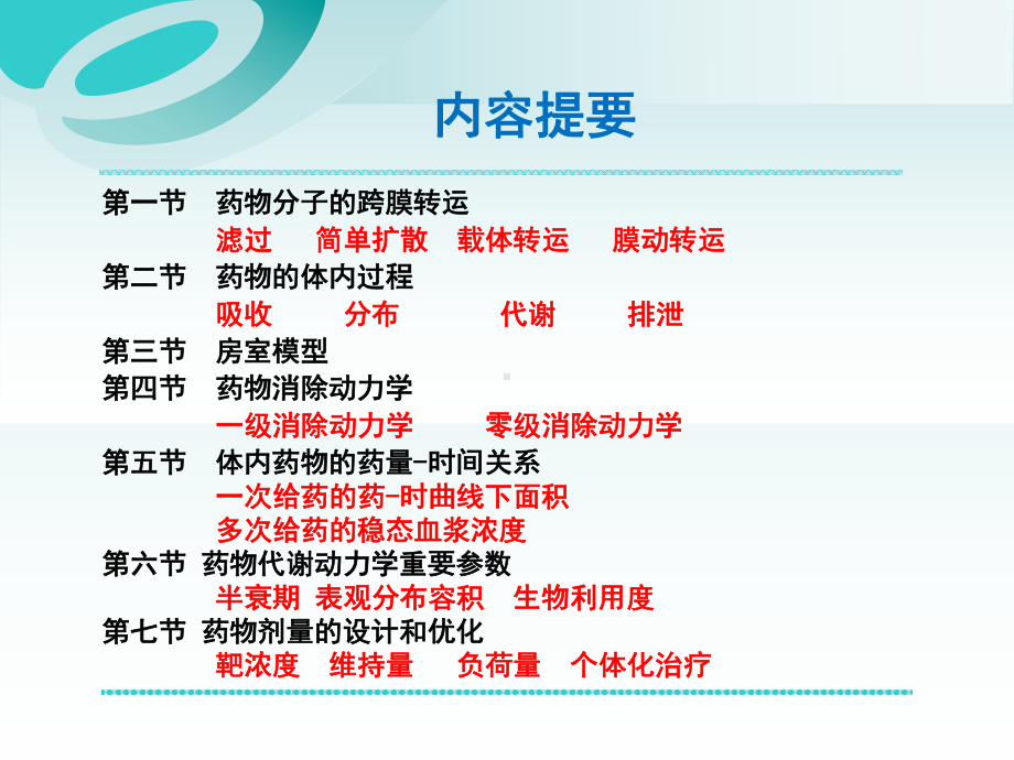 药理学-第二章-药物代谢动力学课件.ppt_第2页