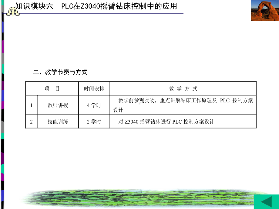 知识模块六-PLC在Z3040摇臂钻床控制中的应用-课件.ppt_第3页